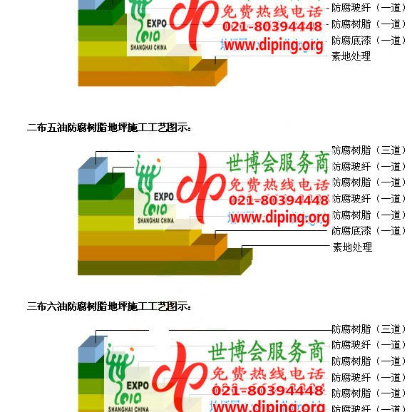 五指山FRP玻璃钢防腐地坪产品图3