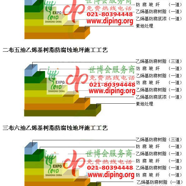 五指山乙烯基防腐蚀地坪,乙烯基酯地坪,乙烯基酯防腐蚀地坪,乙烯基重防腐蚀地坪,乙烯基重防腐地坪,乙烯基重防腐自流平地坪产品图2